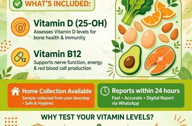 Vitamin Package